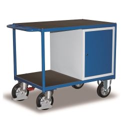 Transportný košík so skriňou SW-800.620 lkapacita priepustnosti 1000 kg