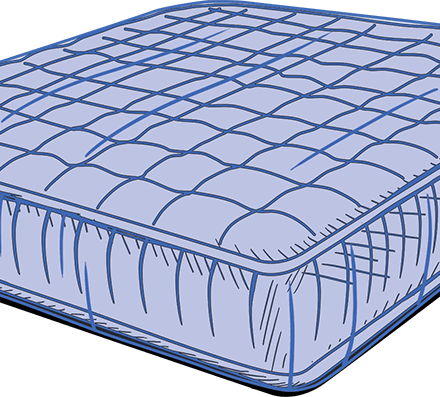 Ochranné kryty na matrace 208,3 x 248,9 cm z polyetylénu 37,5 um